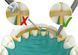 Система шини DENTAPREG SPLINT SFM 422059266 фото 5